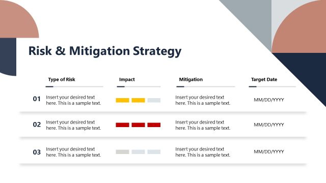 Risk & Mitigation Startegies – New Product Idea Proposal Slide