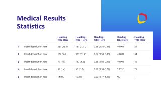 Medical Journal Club Slide - Data Presentation Template 