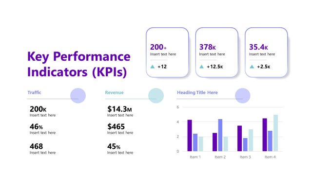 Key Performance Indicators Slide for Presentation