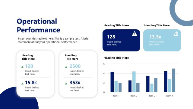 Operational Performance Slide with Blocks