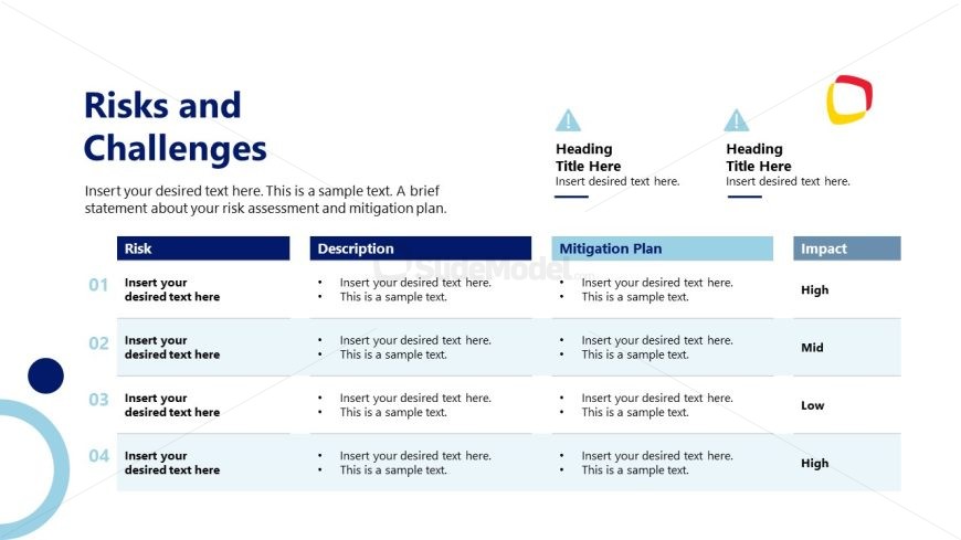 Editable Risks & Challenges PPT Template