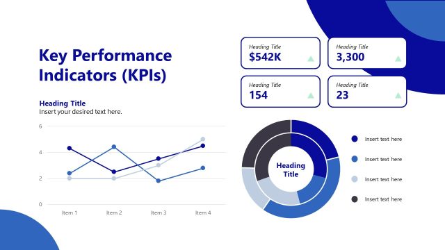 Charts Slide for KPIs Presentation