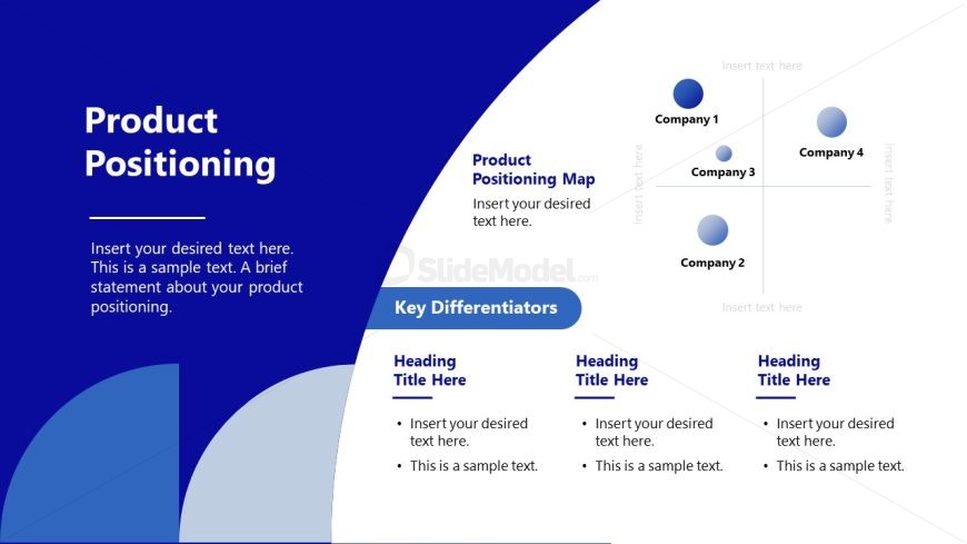 PPT Slide Template for Product Positioning