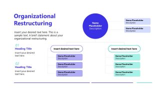 Business Turnaround Presentation PPT Template 