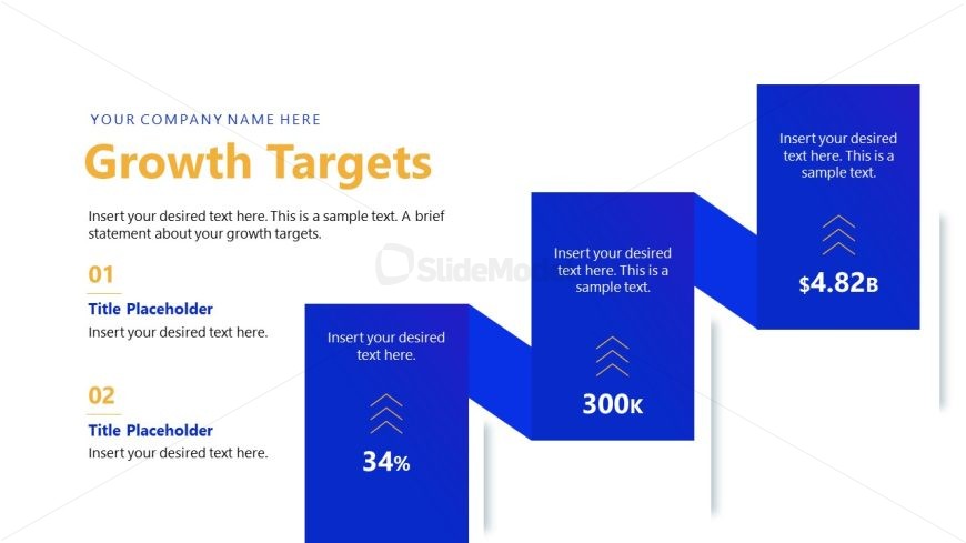 Growth Targets Diagram - Investor Report Slide