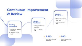 Portfolio Governance PPT Template Slide with Process Diagram 