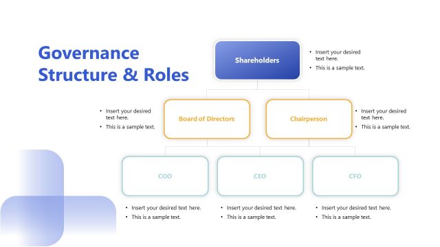 Governance Structure & Roles PPT Slide