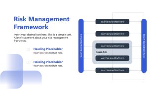 Editable Portfolio Governance PPT Template 