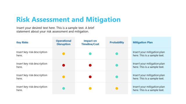 Risk Assessment & Mitigation PPT Slide