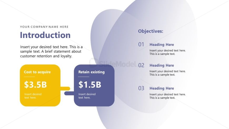Customer Retention & Loyalty Strategy Template Slide