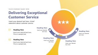 Customer Retention & Loyalty Strategy Template for PowerPoint 
