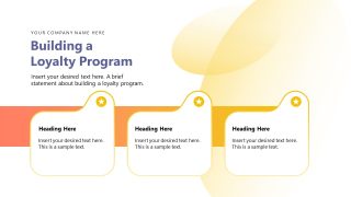 Customer Retention & Loyalty Strategy Template for Presentation 