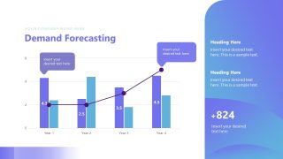 Editable Workforce Capacity Planning PPT Template