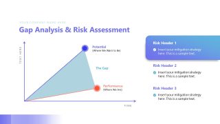 Workforce Capacity Planning PPT Slide 