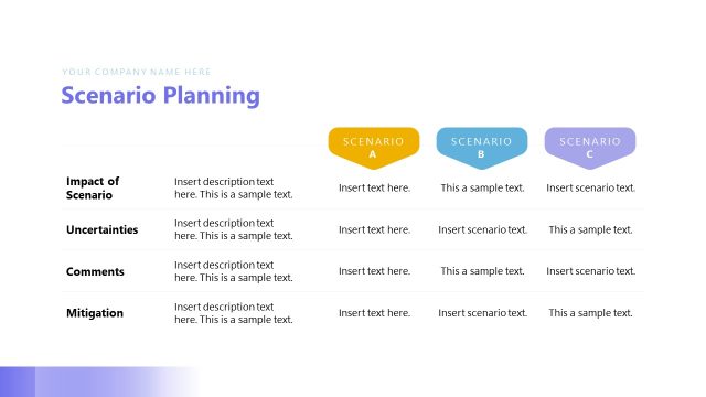 Scenerio Planning Slide with Multiple Rows