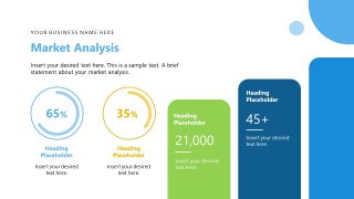 Editable Market Analysis Slide Template for SCRUM Presentation
