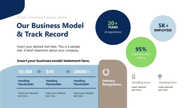 Our Business Model & Track Record Slide with Data