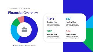 Data Visualization Slide - Business Pitch Deck PPT Template 