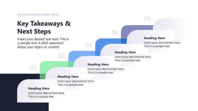 Key Takeaways & Next Steps – Investment Portfolio & Strategy Presentation