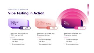 Engaging Vibe Testing Template 