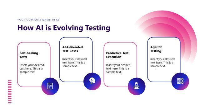 How AI is Evolving Testing – Vibe Testing Presentation Template