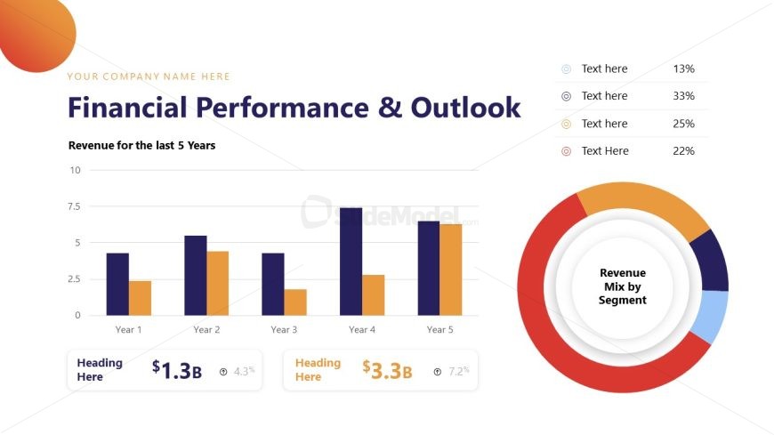 Data Visualizations for Financial Information Presentation