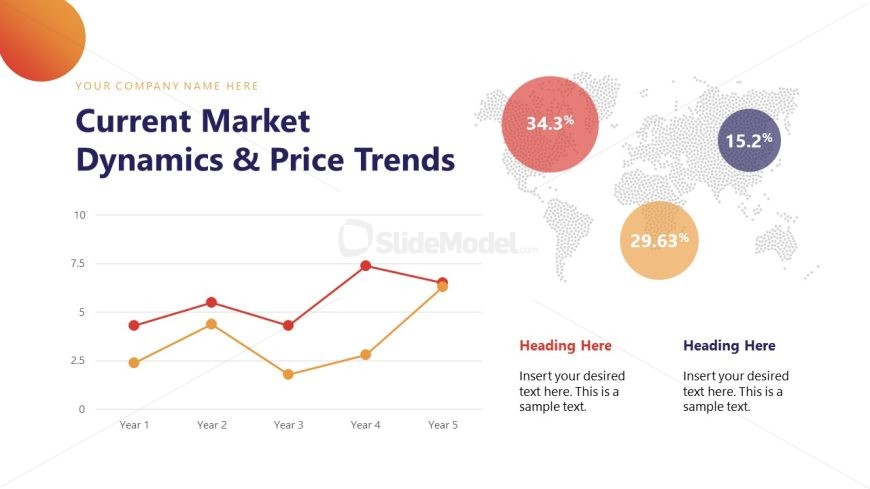 Oil & Gas Industry Template for Presentation