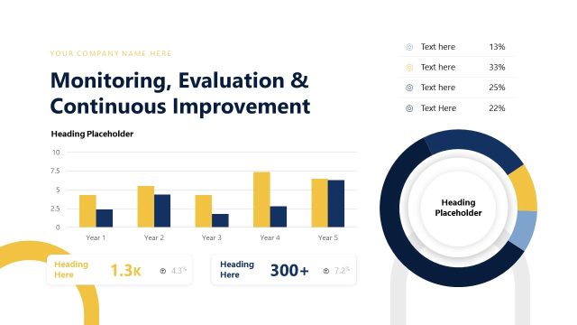 Data Visualization for Monitoring & Evaluation Presentation