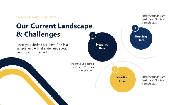Current Landscape & Challenges PPT Slide