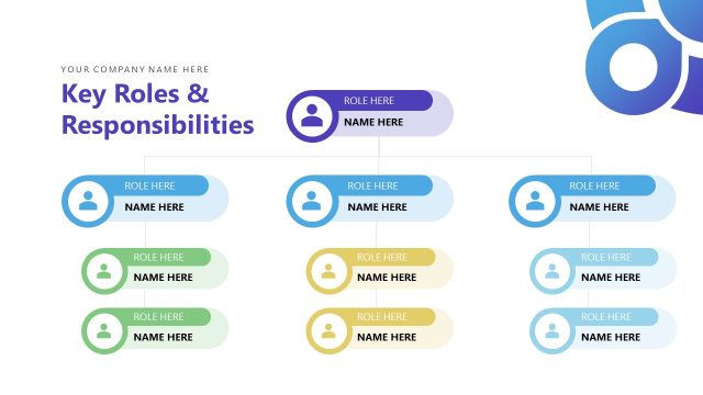 Key Roles & Responsibilities Slide with Icons