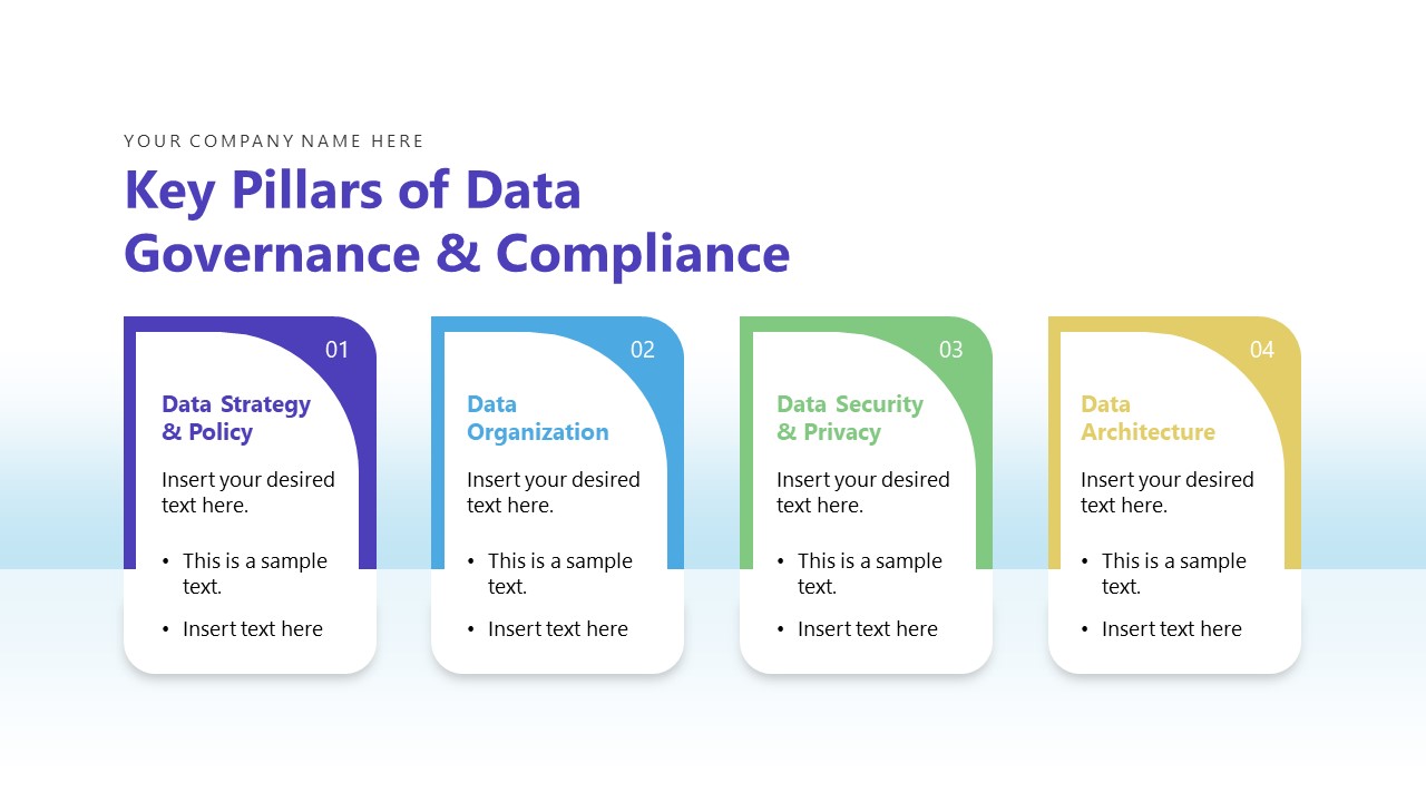Key Pillars of Data Governance PowerPoint Template Slide
