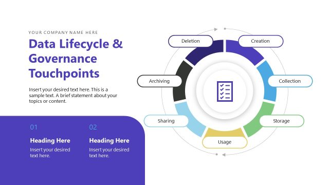 Data Lifestyle & Governance Touchpoints Presentation Template