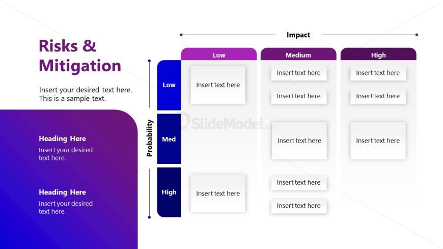 3x3 Impact Probability Matrix Slide - AI Strategic Plan Diagram Template