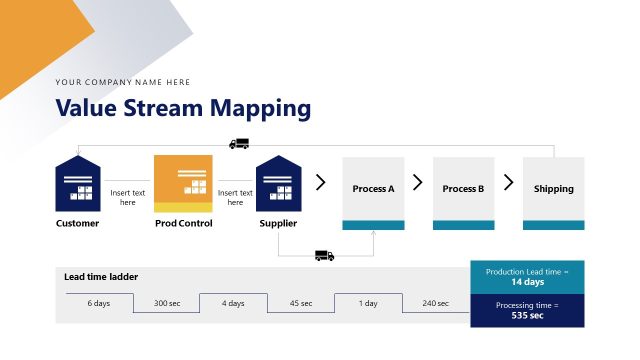 Value Stream Mapping Slide with Icons & Infographics