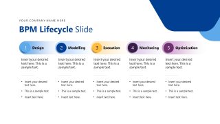 Editable Digital Transformation Business Process Management Template 