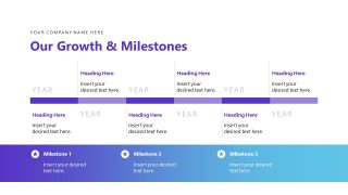 Editable Horizontal Timeline Slide for Nanotech Presentation