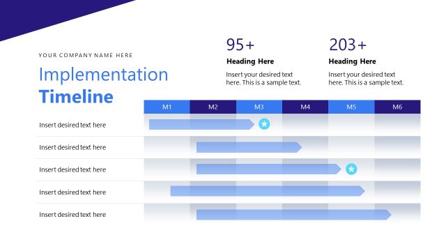 Implementation Timeline Chart PPT Slide