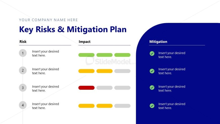 Risks & Mitigation Slide with Modern Three Columns Table