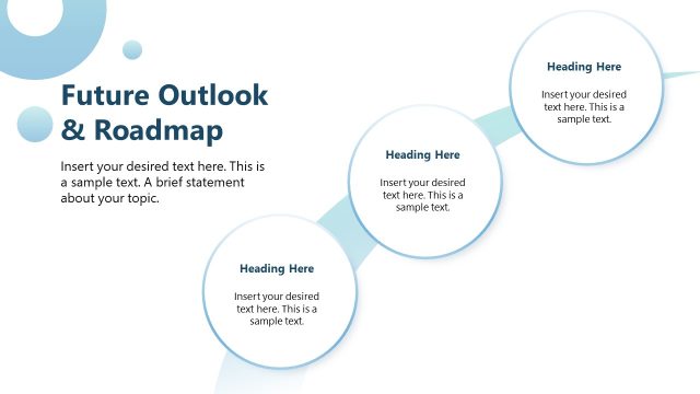 Future Outlook & Roadmap Slide – Circles Company Profile PPT Template