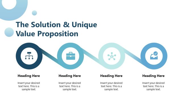 The Solution & Unique Value Proposition – Company Profile Template