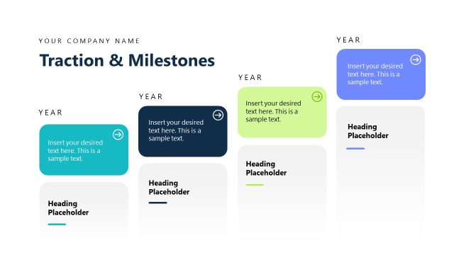Traction & Milestones Visualization with Stairs Diagram