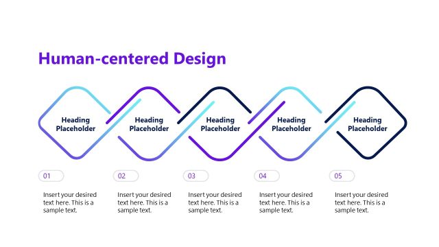 Human-centered Design Diamond Diagram – Human vs Machine Collaboration