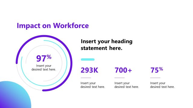 Impact Presentation Slide with Chart – Human vs Machine Collaboration