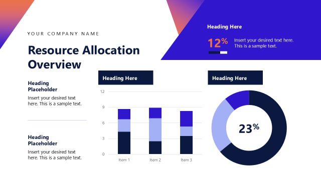 Data Visualization for Resource Allocation Overview Slide