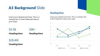A3 Thinking Template for Presentation 