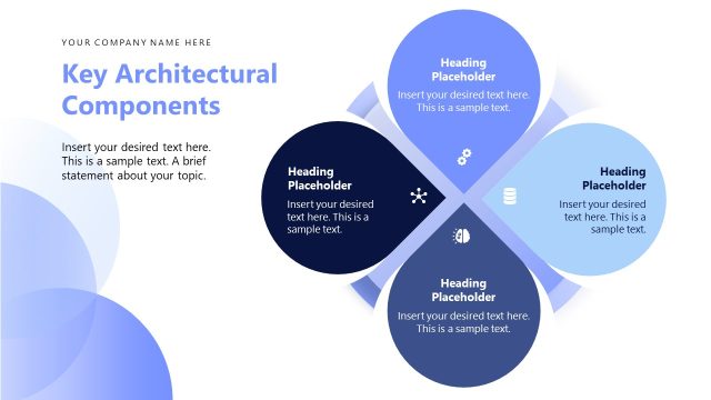 Flower Diagram for Key Architectural Components Presentation