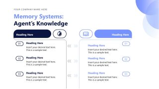 Agentic AI Template PPT Layout 