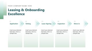 Arrows Slide for Process Presentation - Property Management Template 