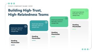 Neuro Leadership Template with Placeholder Text 