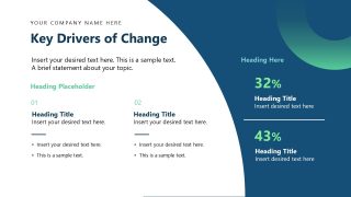 Scenario Planning Template Slide 